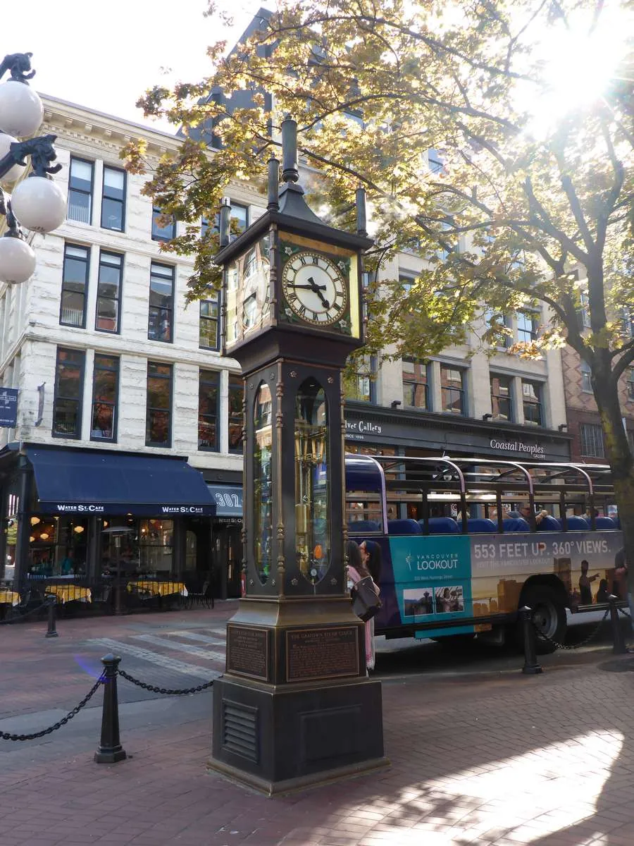 gas town steam clock